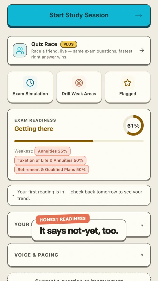 A real readiness score measured against the real 70% pass line — it says not-yet, too.